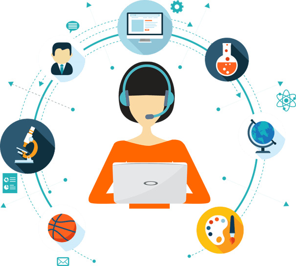 Wondering how to create killer content that converts?